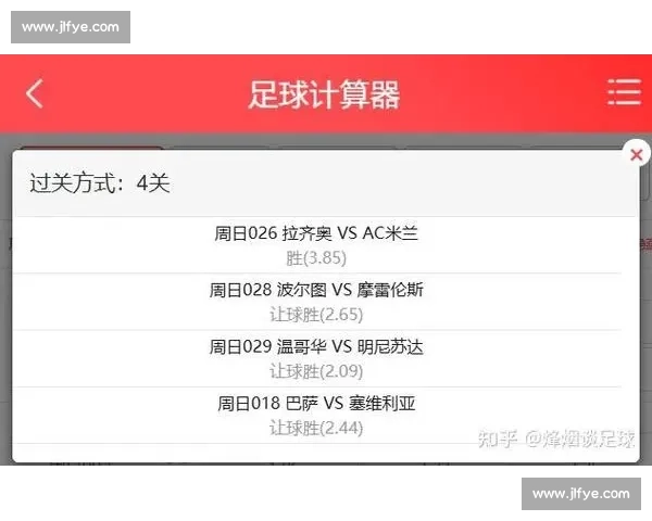 足球赛事实时更新：紧跟比分走势，精彩瞬间一手掌握 - 副本 (2) - 副本